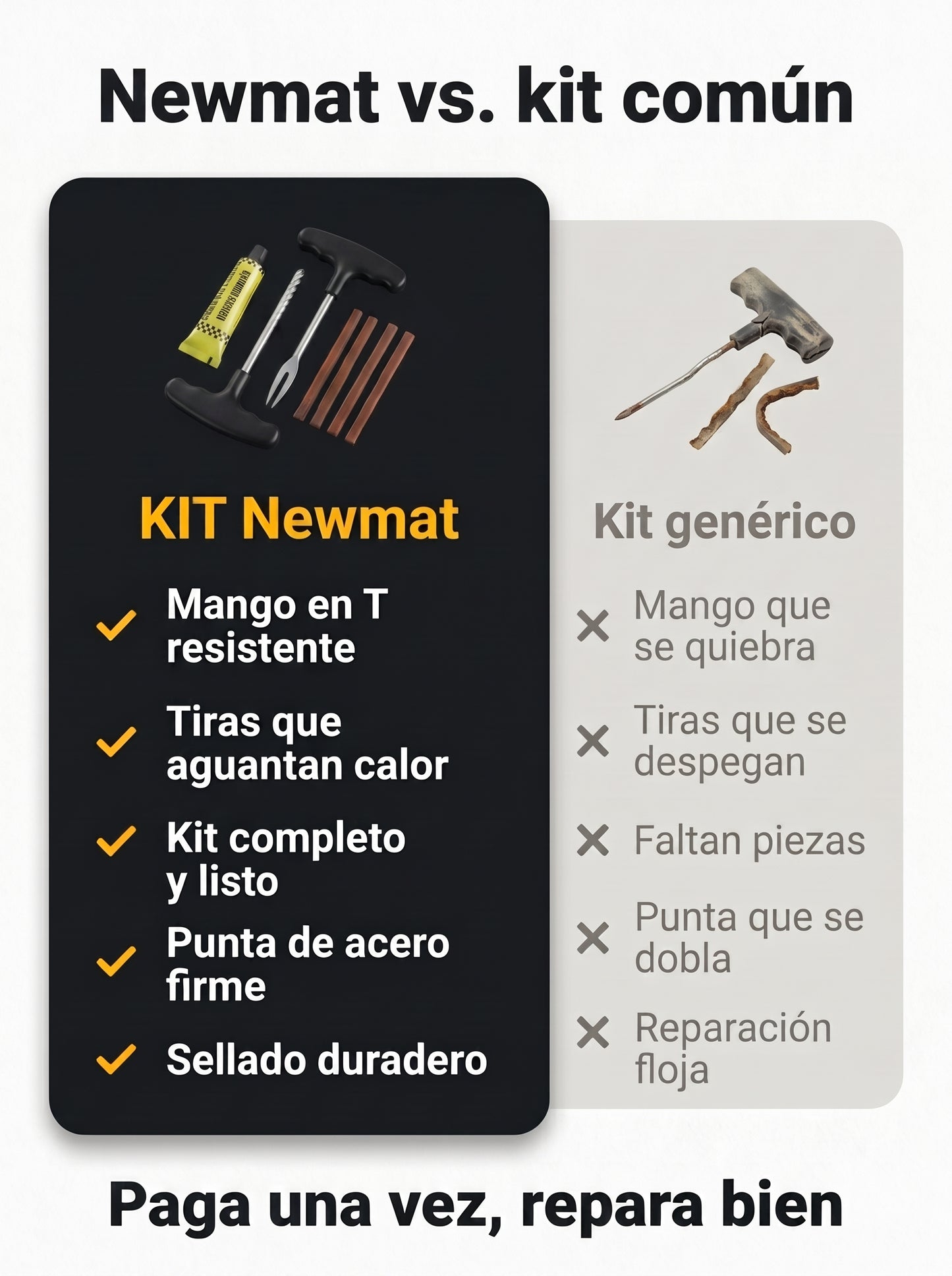 KIT Newmat -  Repara Neumaticos