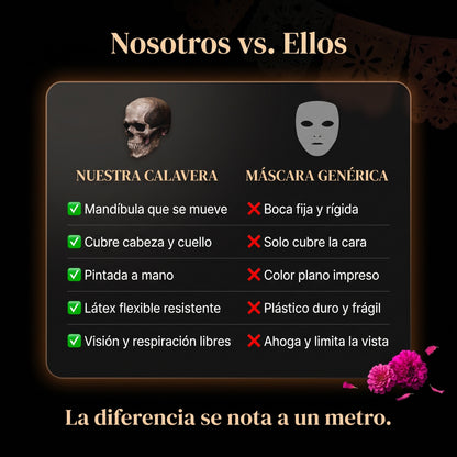 Máscara de Calavera/Casco De Cabeza Completa Con Mandíbula Móvil