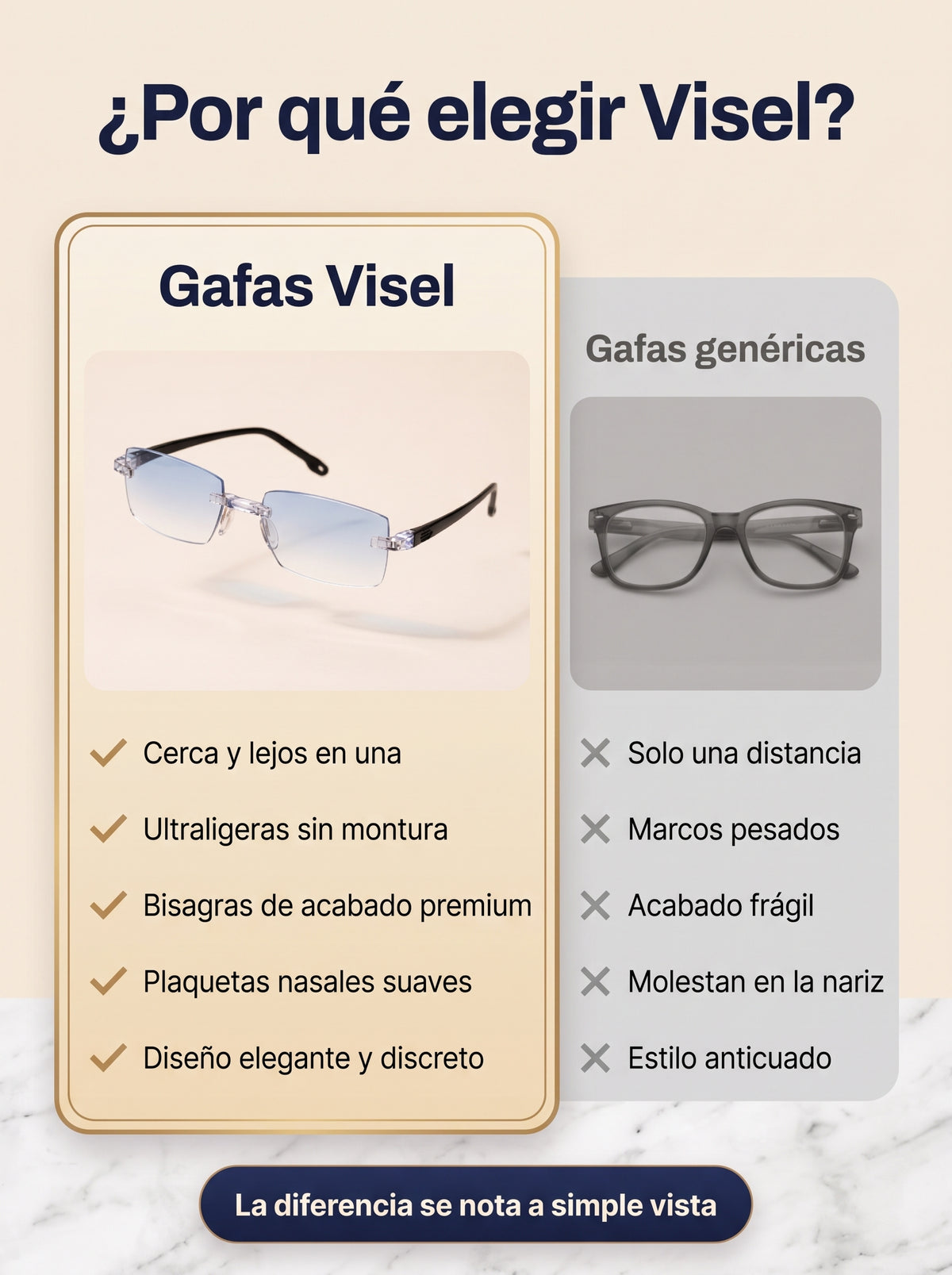 Gafas Visel - Multifocal y Leitura - Compre 1 Llevate 2 Gratis