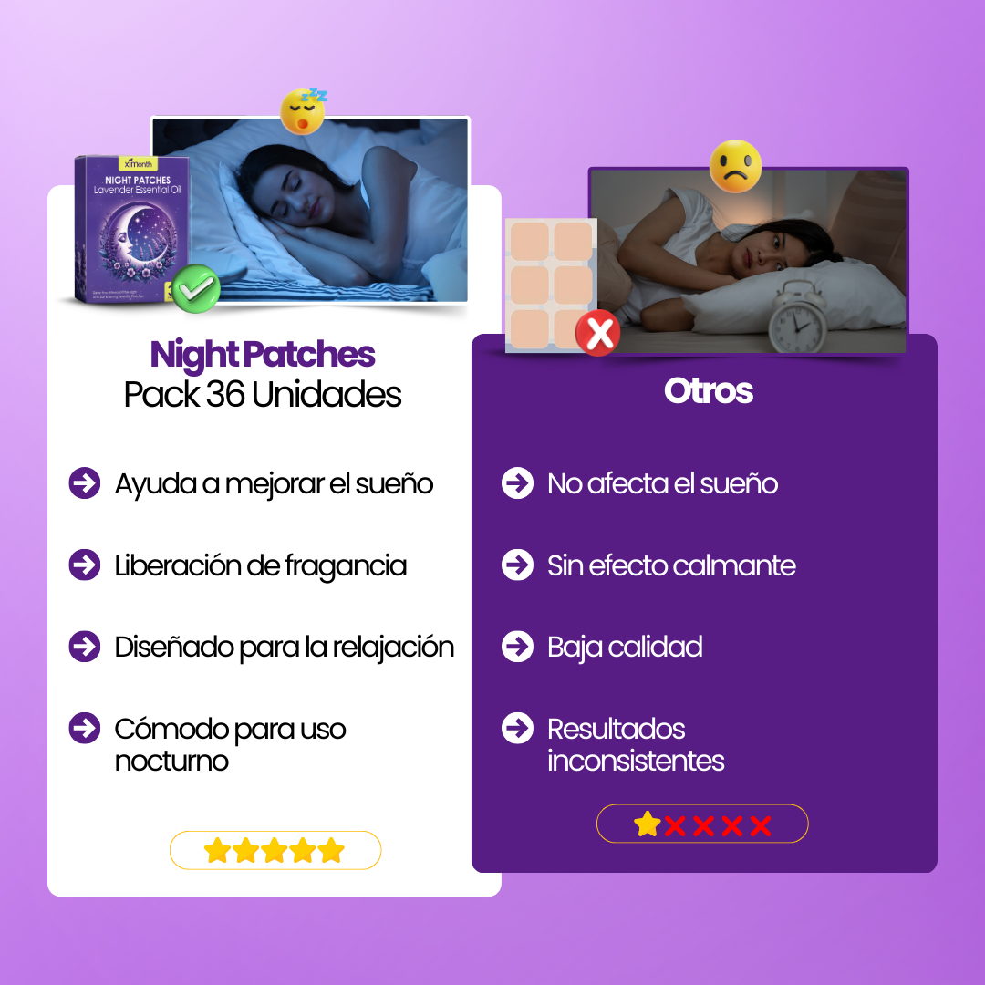 Ximmath - Night Patches - Pack 36 Unidades
