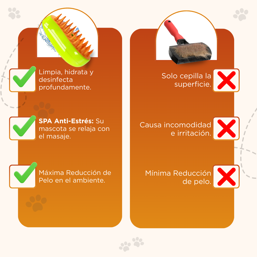 Petcare - Cepillo Ortopedico -  Compra 1 y Llévate 2 GRATIS 🎁