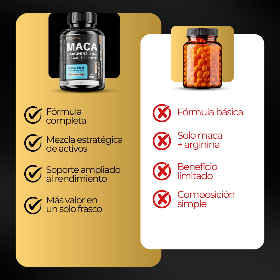 Maca Negra